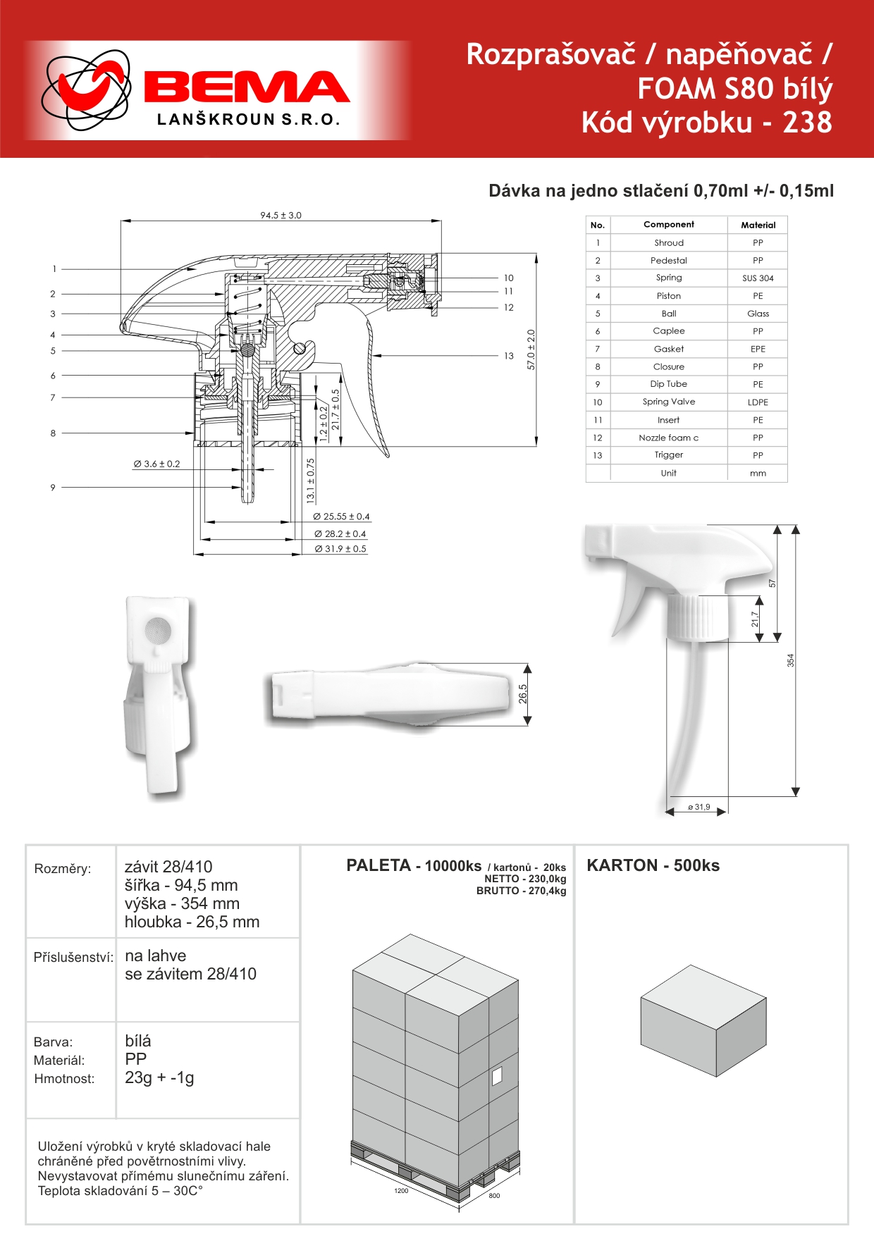 rozpr bily Foam16-7-2024